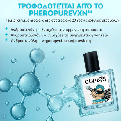 Ύπνωση Cupids 2.0